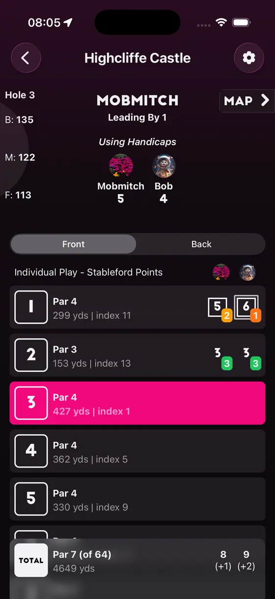 Golf Daddy scorecard showing live Stableford scoring for two players